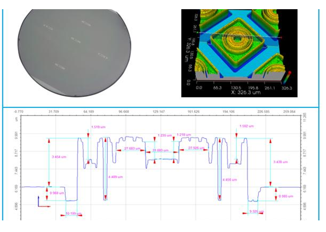 Semiconductor wafer thin film metrology, application example 1